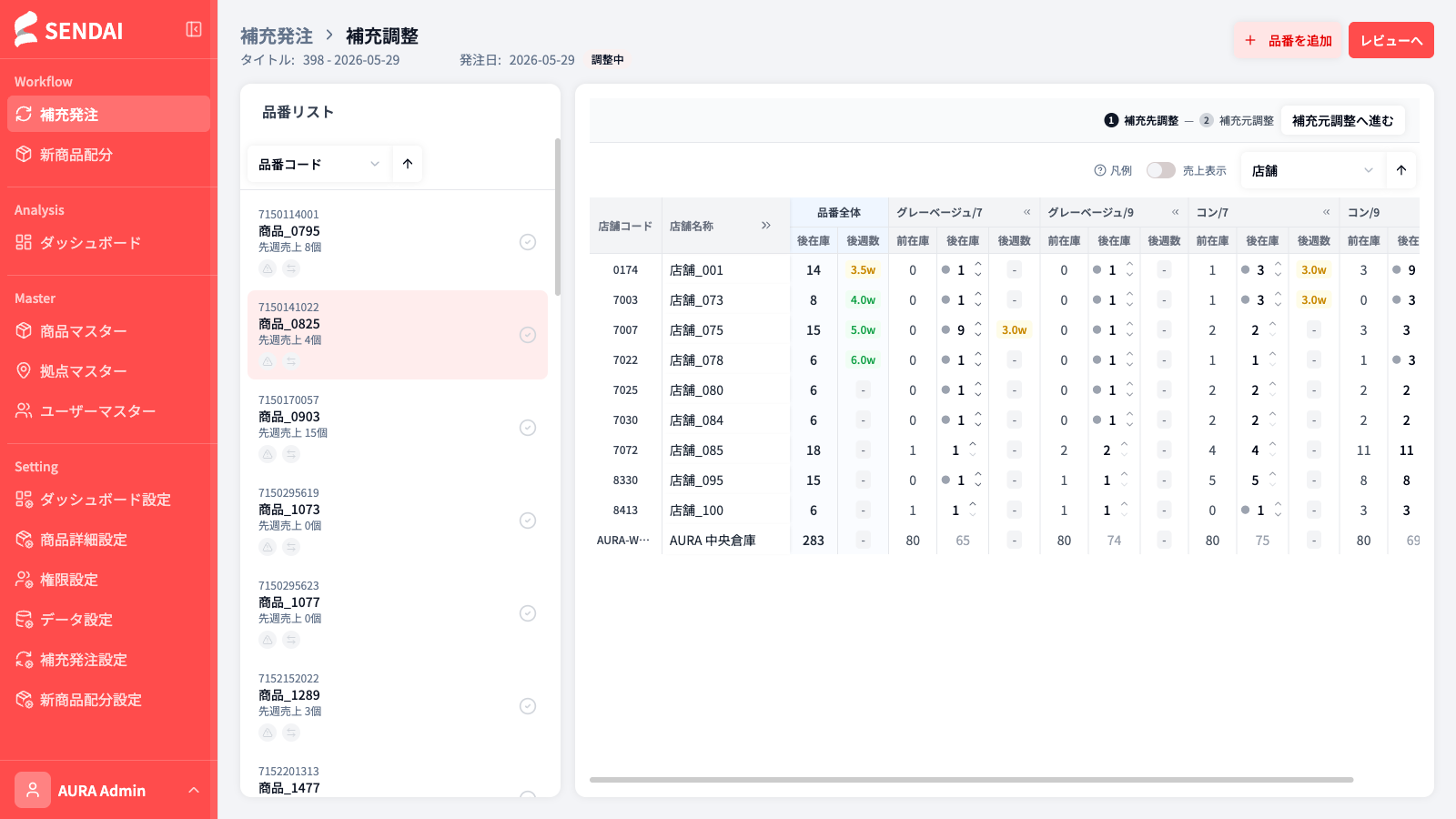 補充調整画面 — 品番リストと店舗別補充マトリクス