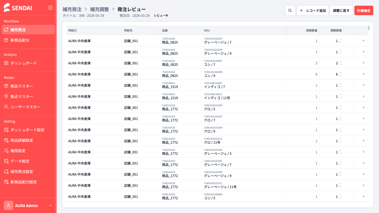 発注レビュー画面 — 複数商品まとめてレビュー